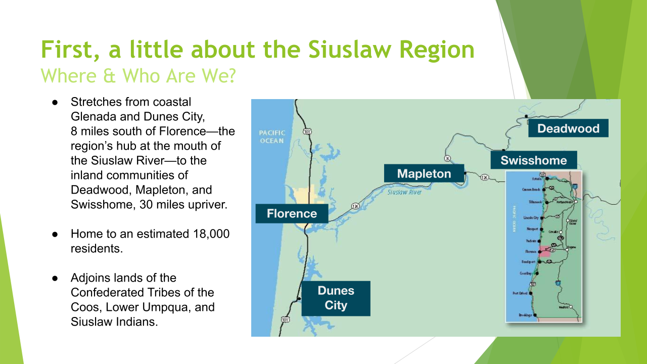 slide: map of Siuslaw region