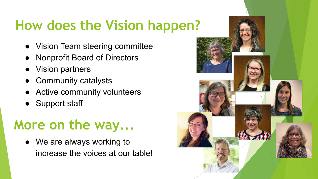 slide: resources and Vision Team member photos