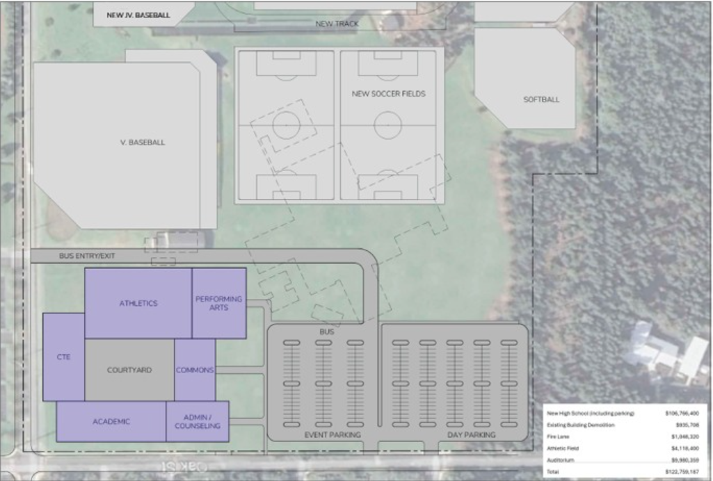 School District Facilities Committee Seeks Input